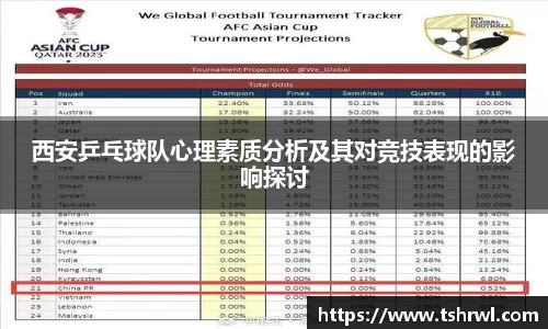 西安乒乓球队心理素质分析及其对竞技表现的影响探讨