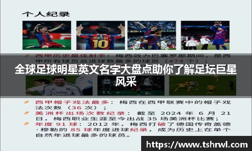 全球足球明星英文名字大盘点助你了解足坛巨星风采