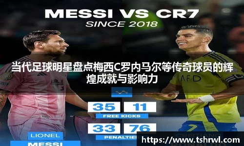 当代足球明星盘点梅西C罗内马尔等传奇球员的辉煌成就与影响力