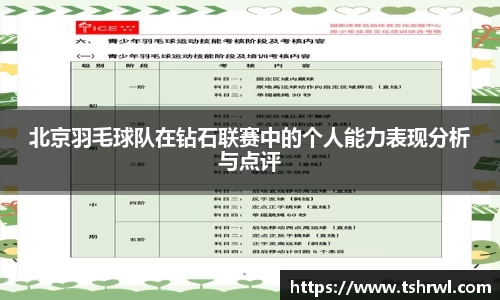 北京羽毛球队在钻石联赛中的个人能力表现分析与点评